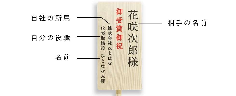 叙勲祝いには豪華な胡蝶蘭を！お祝いの贈り方やマナーとおすすめ3選の